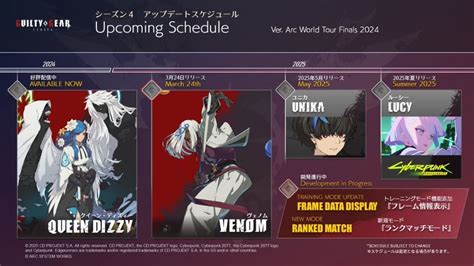 Venom Unika In Game Frame Data And All The Planned Guilty Gear Strive Updates Announced At Arc World Tour Finals 2024 Automaton West