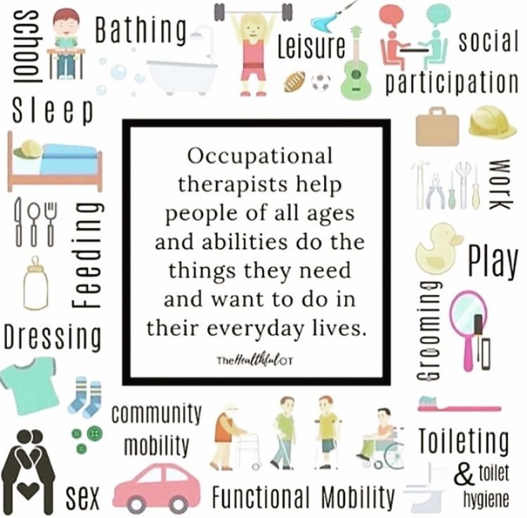 Virtual Occupational Therapy Everything You Need To Know Usahs