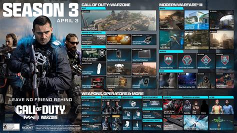 Warzone And Modern Warfare 3 Season 3 Release Date And Time Eurogamer Net