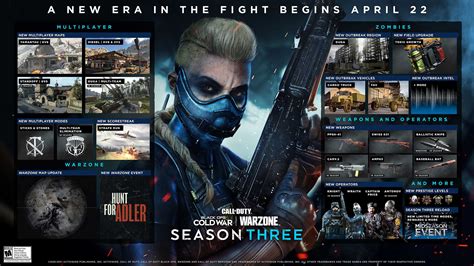 Warzone Season 3 Will Bring New Weapons And Map Update Inven Global