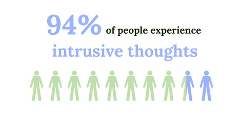 What 99% Of People Get Wrong About Intrusive Thoughts | Ep.442 - Therapy & Counseling For Ocd & Eating Disorders What 99% Of People Get Wrong About Intrusive Thoughts | Ep.442 - Therapy & Counseling For Ocd & Eating Disorders