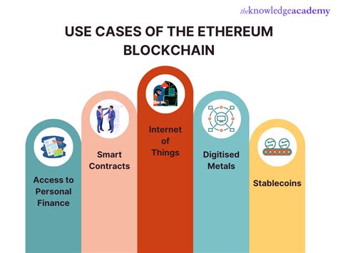 What Is Ethereum Blockchain And Its Key Use Cases Gemini