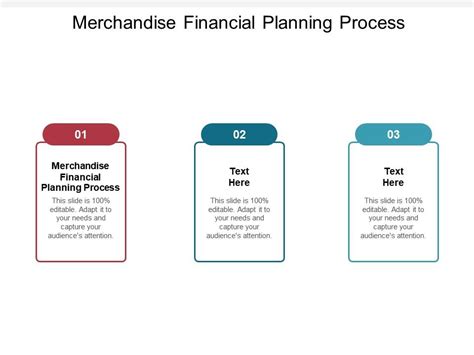 What Is Merchandise Financial Planning