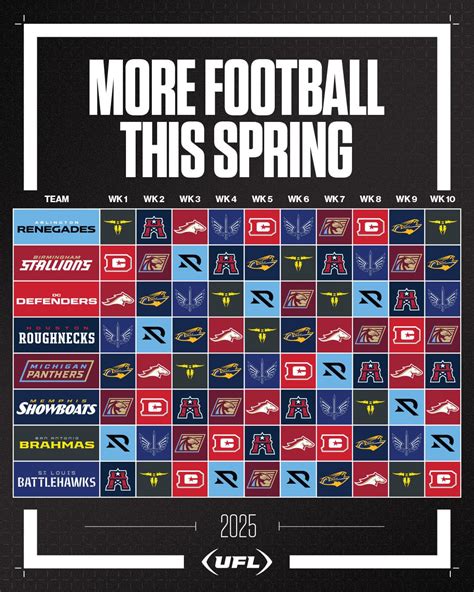 When Does The Ufl Start Launch Date Tv Schedule And More