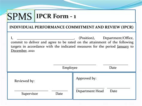 7 Things to Know About When Is SPMS Release Date