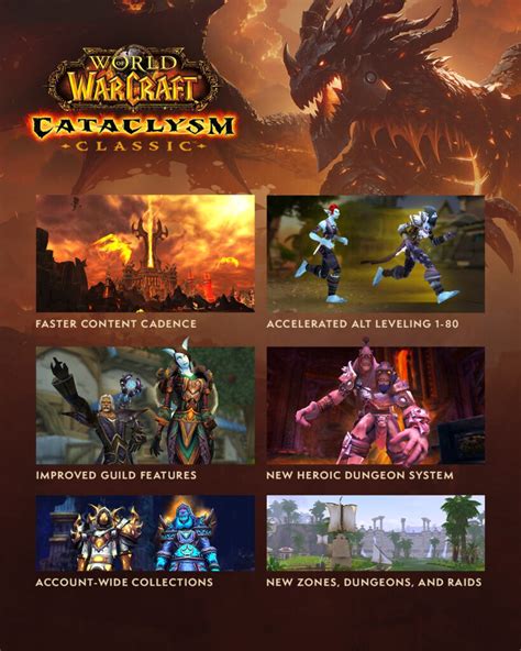 When Is The Wow Cataclysm Classic Release Date
