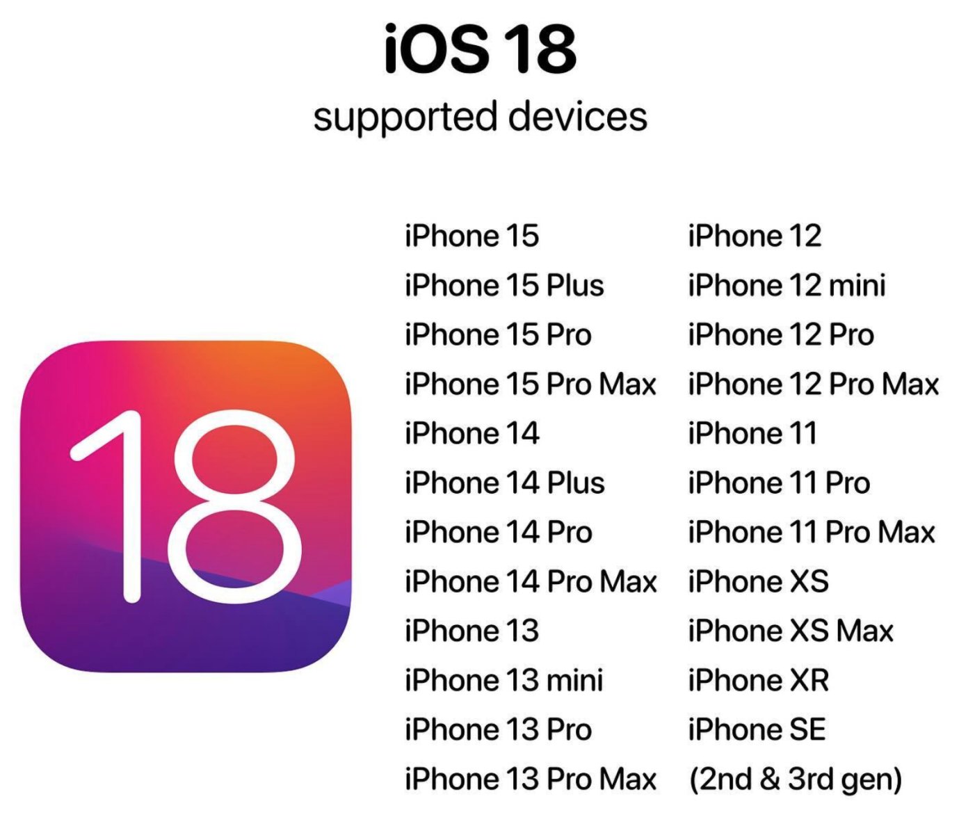 Why Is The Ios 18 Update Also Available Rather Than Being The Default Update Is That Beta Is Is Somehow Optional I Don T Get It R Iphone