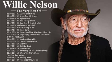 Willie Nelson S 30 Greatest Songs Ranked Willie Nelson The Guardian Willie Nelson S 30 Greatest Songs Ranked Willie Nelson The Guardian
