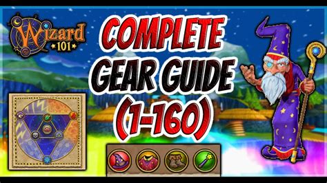 Wizard 101 Gear List