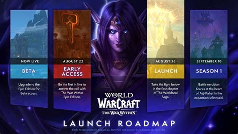 Avoid the Common Mistake: Missing the Wow Season 2 Release Date Announcement