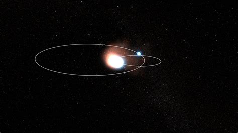 Wr 140 Binary System Perspective View