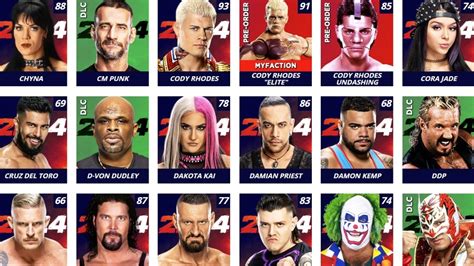 Wwe 2K24 Roster Full List Of All Superstars Legends And Dlc Characters