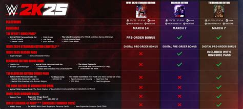 Wwe 2K25 Release Date Full Roster New Features Pre Order Amp Deadman Edition