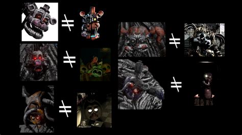 Yes Fnaf 3 Is In The 2020S R Fnaftheories