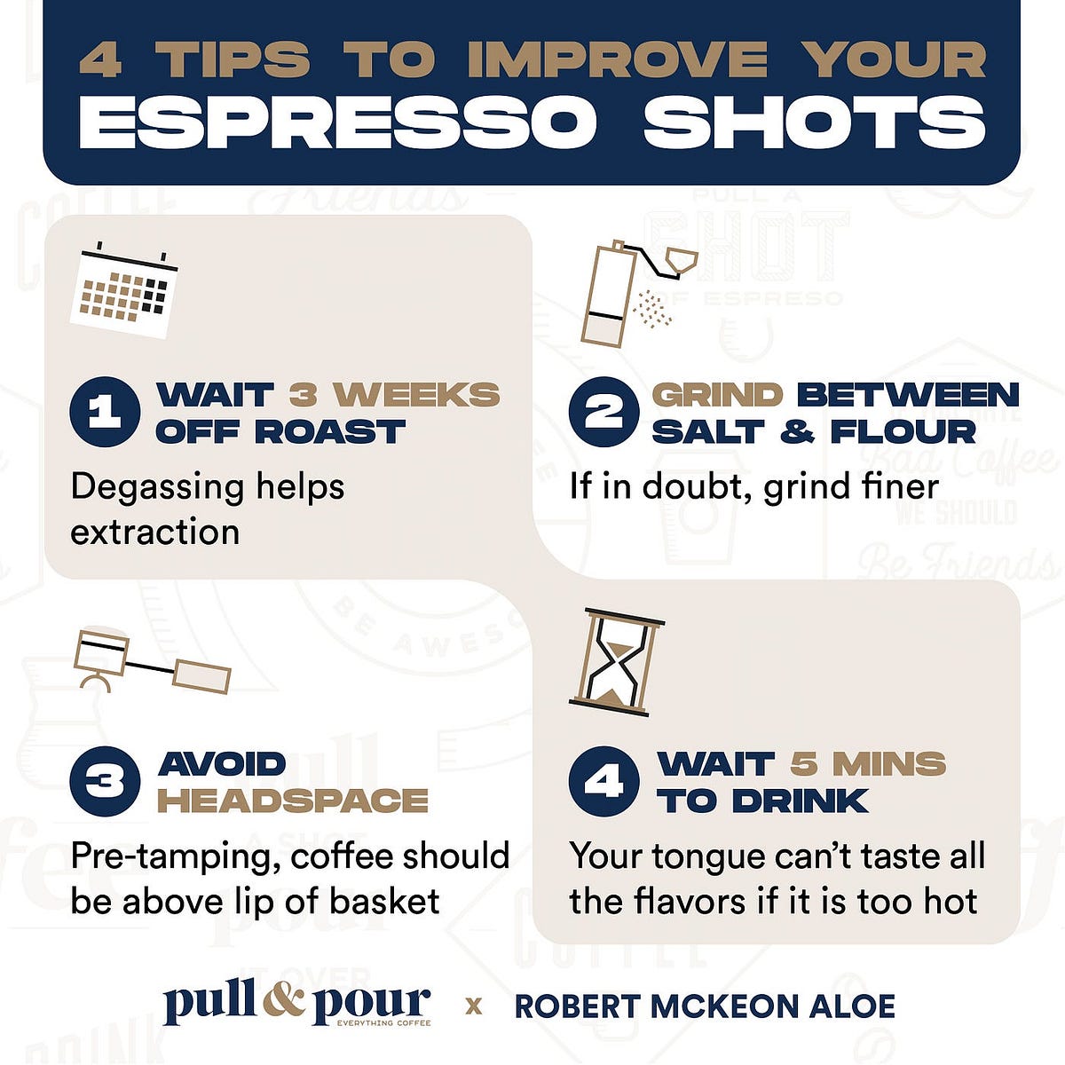 Your Espresso Beginner S Guide Quick Start Edition By Robert Mckeon Aloe Medium